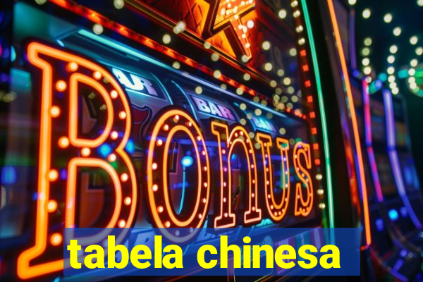 tabela chinesa